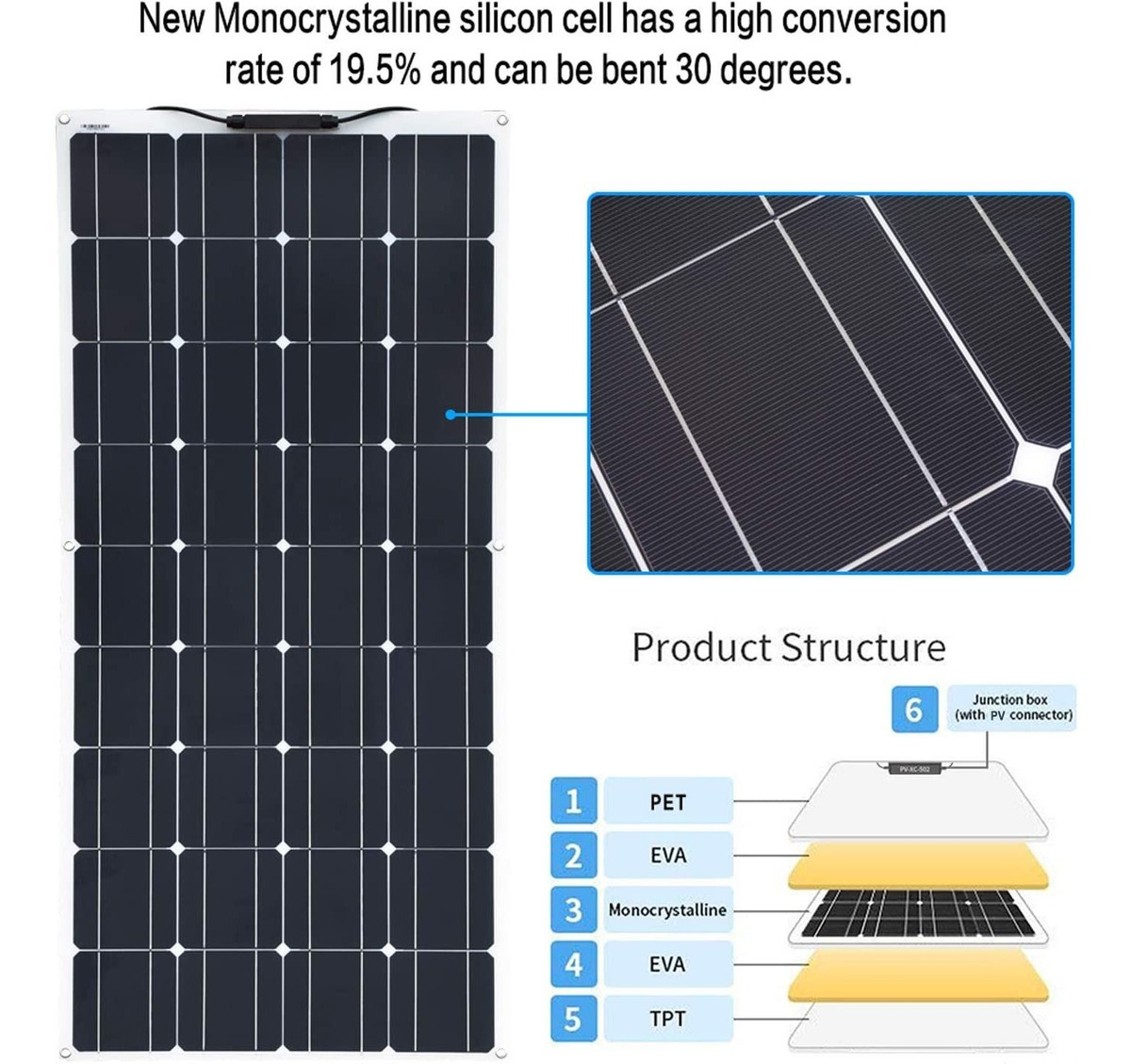 Xinpuguang 2pcs 100w Sistema Solar Panel Solar Monocristalin