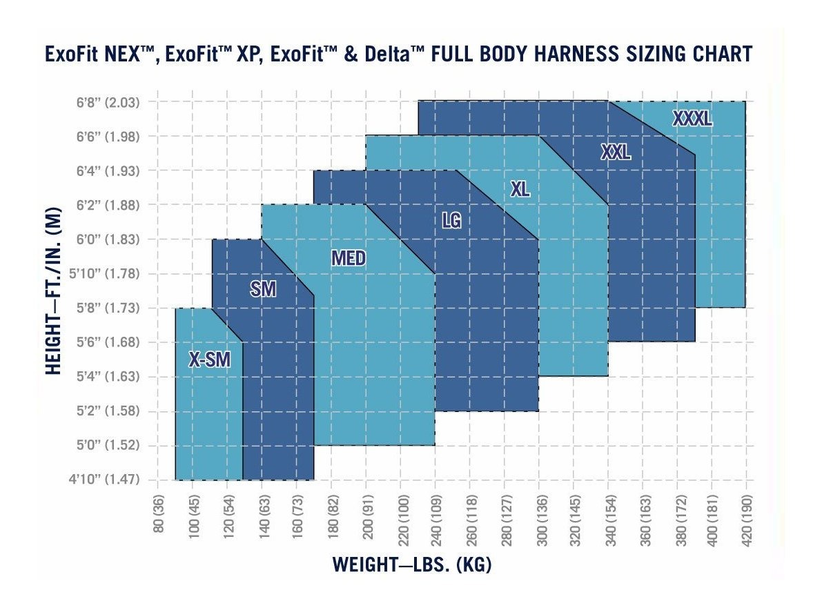 3m Dbi-sala Delta Construcción Del Arnés, La Correa W / Cosi