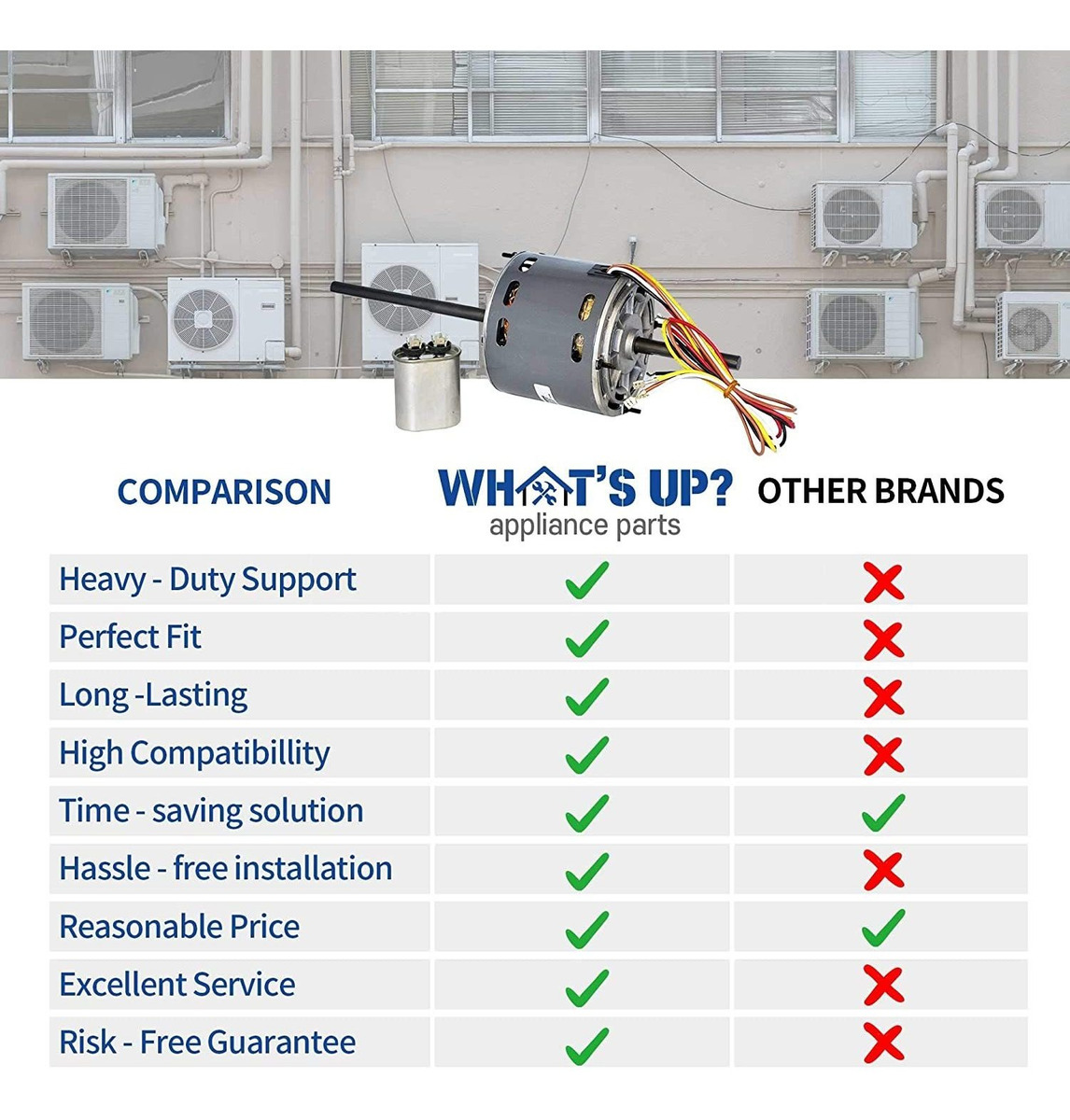 Whats Up D1092 - Reemplazo Directo Oem Para Motor De Aire A