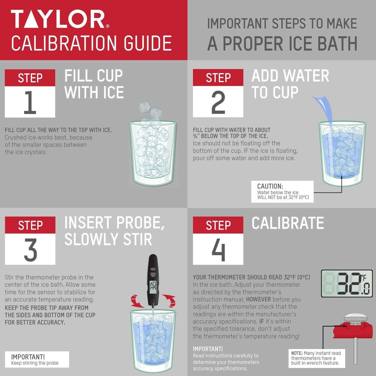 Taylor Precision Products - Termómetro De Termopar Digital C