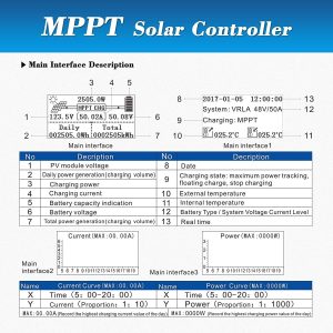 Oae 60a Mppt Controlador De Carga Solar 60amp Panel Cargador