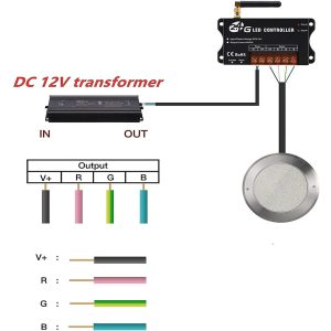 Eurus Home – Luces De Piscina Ultrafinas De 12 V Y 6 W Con M