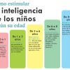 El libro de los Dinosaurios, Enciclopedia prehistórica infantil, tapa dura Editorial DK - Imagen 6