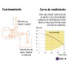 Bomba centrífuga para agua de 1 HP, Truper - Imagen 2