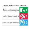 Extintor portátil recargable 1 kg, polvo tipo ABC, Truper - Imagen 3