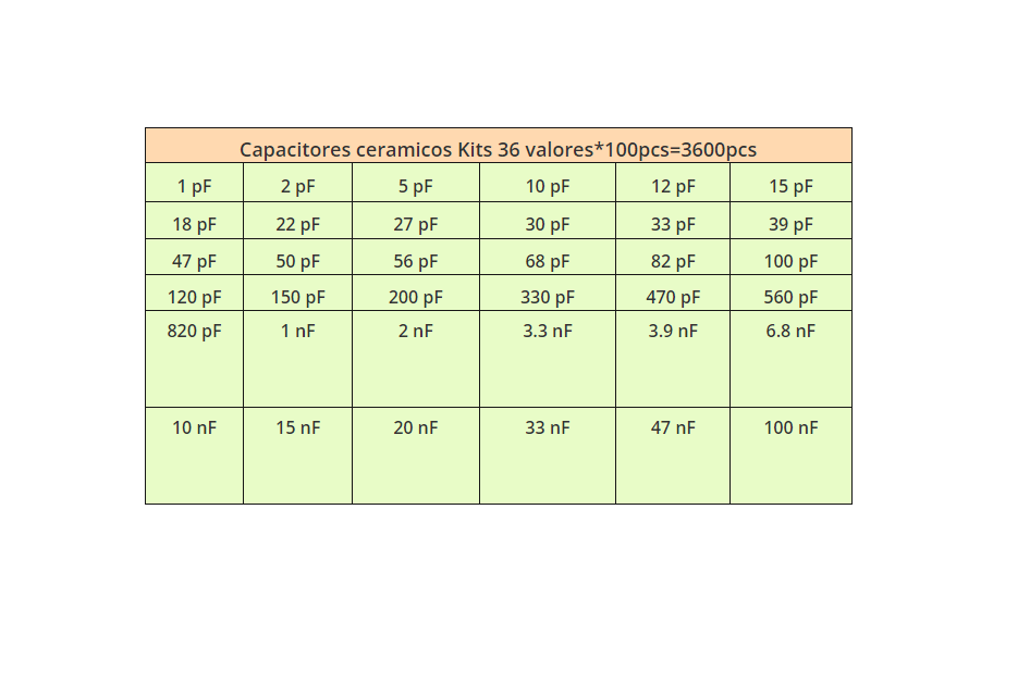Fuente De Condensador Cerámico 106 De Alta Calidad: Fabricante Y Condensador Cerámico 106 En