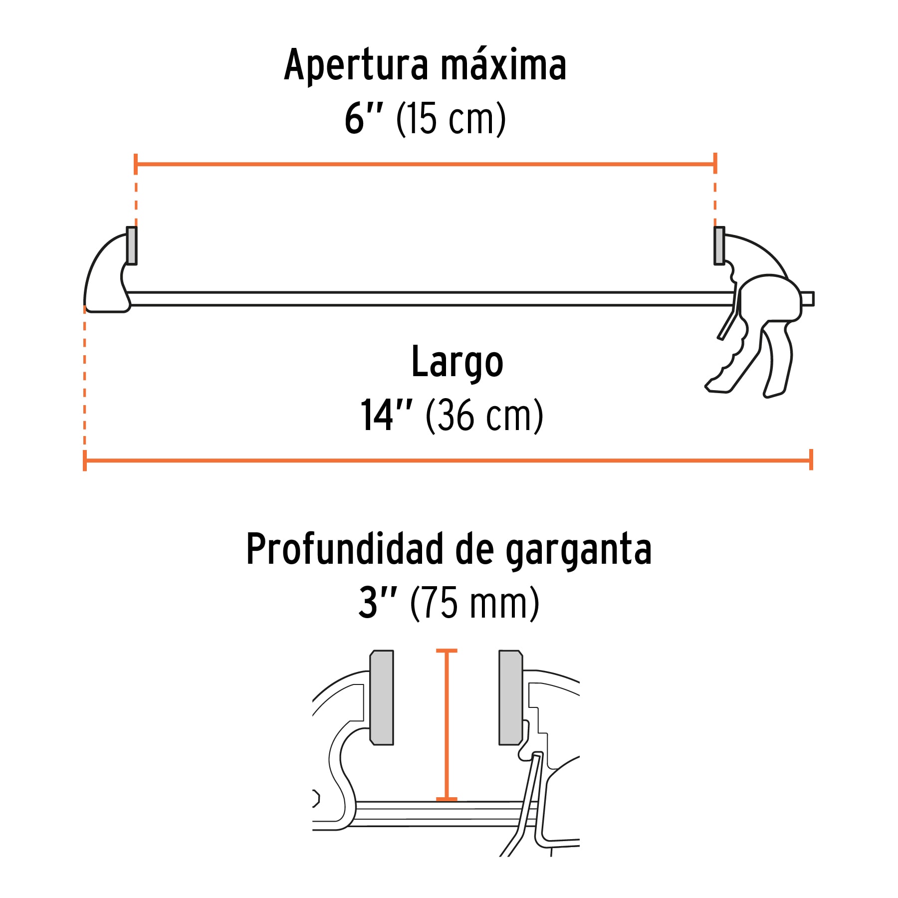 Prensa de ajuste rápido 6' uso rudo, cuerpo nylon, Expert - Imagen 2