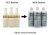 G.hair Fórmula Original Smoothing Queratina Kit De Tratamien