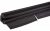 Thule Surf Barras De Techo Pads