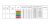 Edgelec 100 Diodos Led De 0.197 In Rgb Tricolor (rojo, Verde