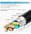 Cable De Repuesto Párr Auriculares Astro A10 / A40 / A30 / A