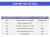 Yemiugo – Programable Digital De Termómetro De 12 V Cc, Term