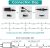 Bhclight 200 Luces De Extensibles Navidad Led De 66 Tartas,