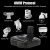 Controlador De Cámara Ptz 4d Ptz Joystick Controlador De Onv