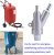 Jewboer Aire Sandblaster Alisadura Pistola De Rust Quitan El