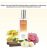 Perfect Scents Fragrances | Inspired By Estee Lauders Pleas