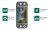 Interruptor Imw Vidrio Templado Protector Para Nintendo Lite