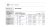 Sonicwall | 01-ssc-0567 | Paquete Suite Comprehensive Gatewa