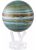 4.5  Jupiter Mova Globe