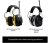 3m Worktunes – Kit De Higiene Para Almohadillas Auditivas De