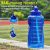 Botella De Agua A Prueba De Fugas Sin Bpa De 3.78 L, Azul