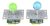 Arcade Controlador, Juego Usb Joystick Y Los Botones Del Kit