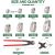 Keadic 80pcs 1/4 -15 / 16 304 De Acero Inoxidable Solo Oíd