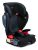 Britax Highpoint 2 Etapas De Colocación De Cinturón De Refue