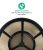 Reemplazo Para El Filtro De Café Bunn Cesta Adapta Bx, Btx,