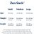 Manta Regulable De Algodón Para Vestir, Estilo Bolsa Zen Clá