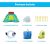 Boundtech – Casa Inflable De Agua Para Saltar, Con Doble Tob