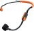 Shure Sm31fh Audífonos Deportivos Inalámbicos Con Micrófono
