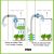 Ipower 4 Pulgadas De 190 Cfm Duct Inline Ventilador Con 4 F