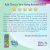 Vientre Happi Tummi Bebé Gas Natural Alivio Todos Wrap Natur