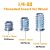 1 / 4-20 Inserto Roscado Kit Para Muebles De Madera Tornillo
