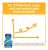 Pediasure Grow & Gain Licuado Nutritivo Para Los Niños, Vain