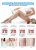 Bemylady – Depilación Láser Profesional Mujeres Para Hombres