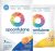 Spoonfulone Alérgenos Introducción Paquete De Inicio | Prote