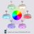 Morechange – Ventilador De Techo Inteligente Bluetooth De 42