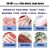 Baoshishan Carne Máquina De Cortar Carne Del Hueso Costillas