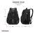 Swissgear 1900 Scansmart Tsa Mochila Para Portátil – Negro
