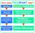 Himalaya Partysmart 10 Paquetes Individuales Para La Prevenc