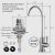 Geekpure Sistema De Filtro De Agua Potable De Ósmosis Invers