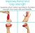 Terapia Vive Masilla X-firm (2-pack) Para Los Dedos, Las Man