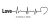 Vinil Decorativo Pared Love Latidos Electro Ritmo Cardiaco