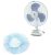 Dedo 2pcs Protector Del Ventilador Cubierta De Polvo Acoplam