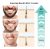 Beard Growth Kit – Beard Gifts Set With Beard Roller Beard G
