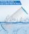 Future Way Filtro De Piscina Compatible Con Pentair Ccp320,