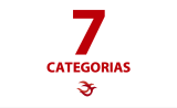 Las Siete Categorías Para Vender En Estados Unidos